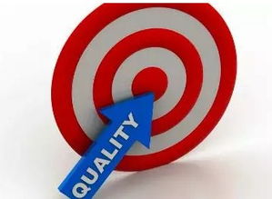 自貢與無錫ISO認證企業管理咨詢 提升運營效率與市場競爭力